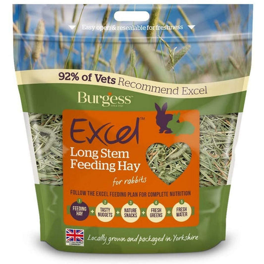 Burgess Excel Long Stem Feeding Hay