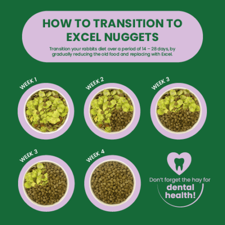 Burgess Excel Light Nuggets with Mint